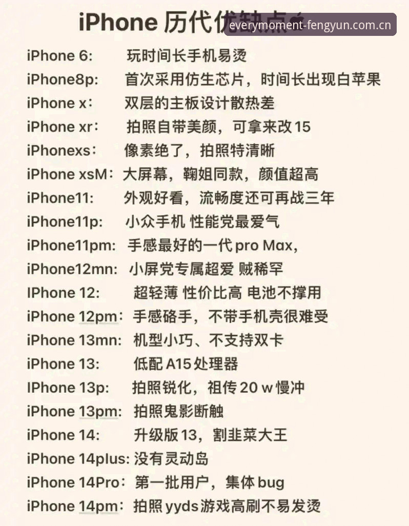 苹果手机每一刻都精彩APP常见问题全面详解